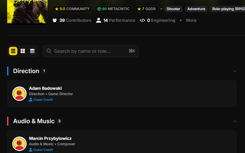 The Cyberpunk 2077 cast & crew page on GGDB, listing 39 contributors grouped by department, starting with game director Adam Badowski.